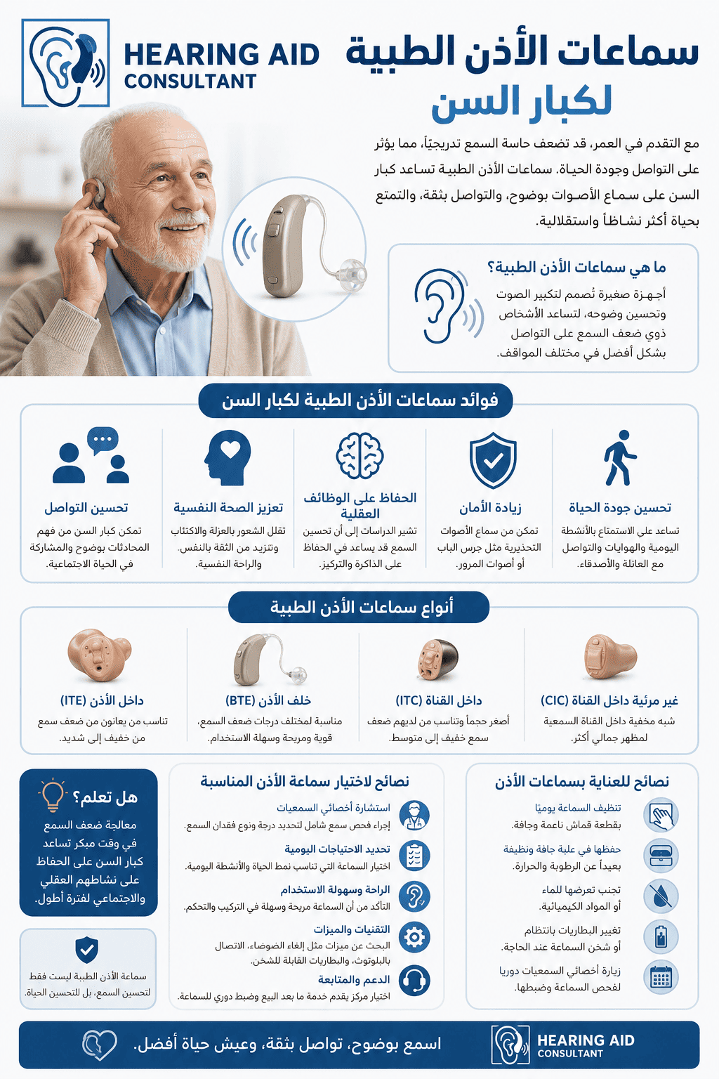 سماعات الأذن الطبية لكبار السن — ما هي وماذا تفعل؟