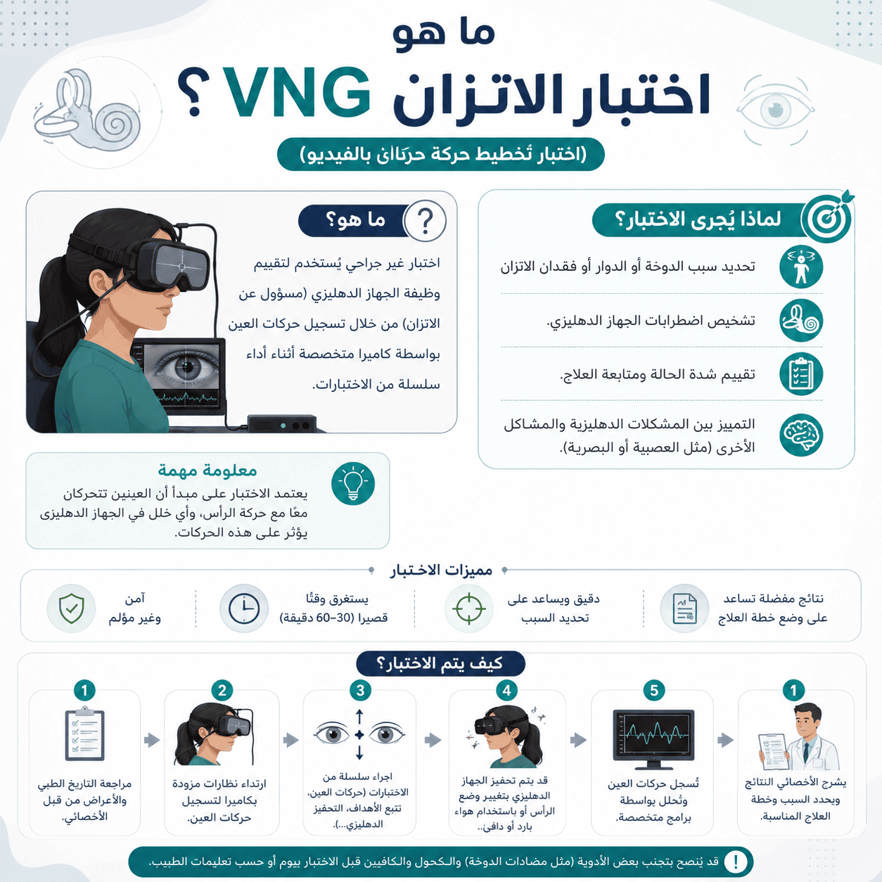 ما هو اختبار الاتزان VNG؟